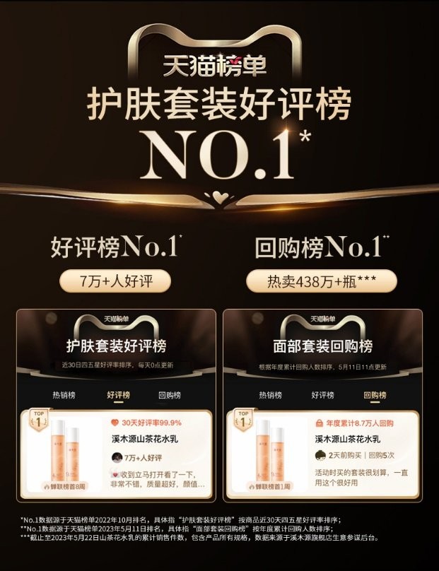 图形用户界面

中度可信度描述已自动生成