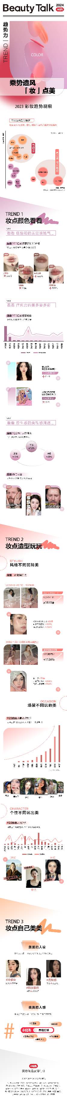 彩妆设计1.25转曲_画板 1.jpg
