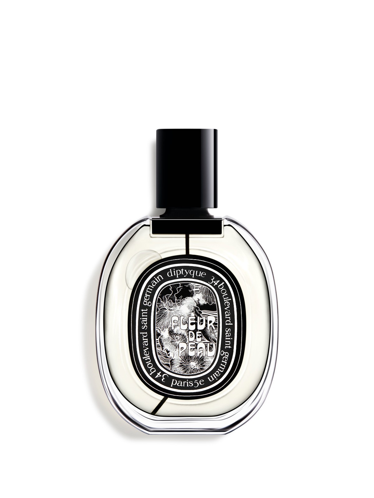 肌肤之花淡香精75ml.jpg