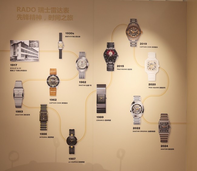 10 Rado瑞士雷达表品牌历史墙.jpg