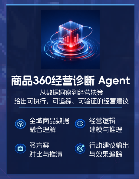 产品.png